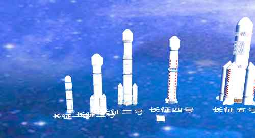 空白项目