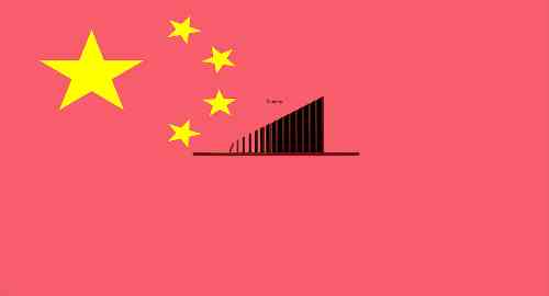 多米诺骨牌
