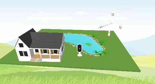 风能监测与3D互动系统高紫研