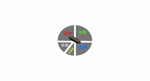 中奖概率倍儿高