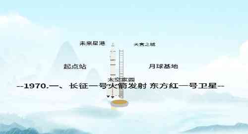 空白项目