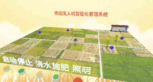 无人机系统0603